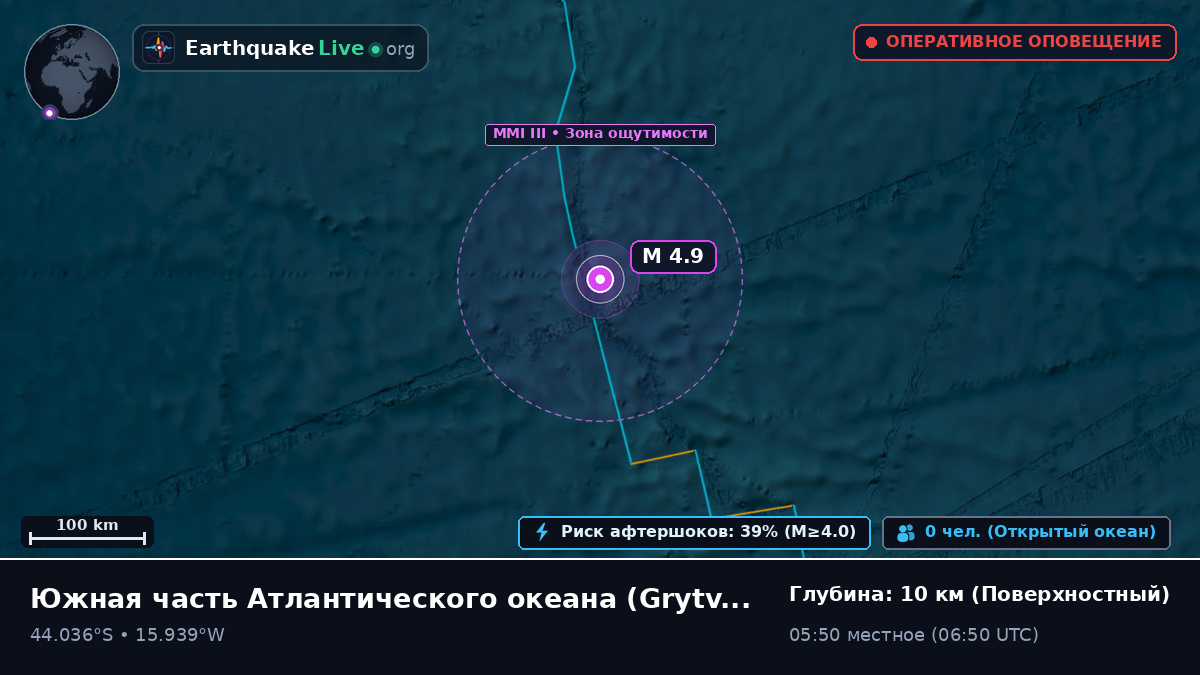 Южная часть Атлантического океана (South Georgia and the Islands)