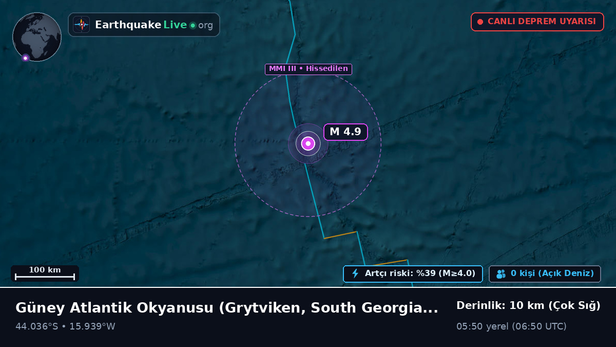 Güney Atlantik Okyanusu (South Georgia and the Islands)