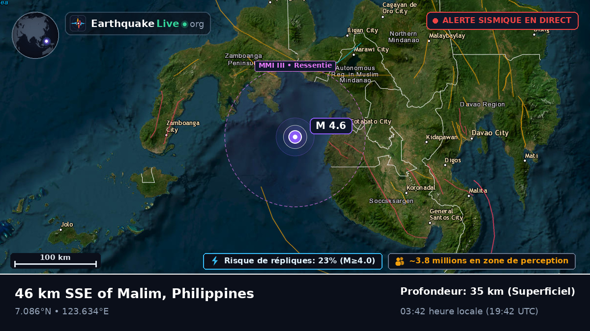 Mer des Philippines (Philippines)