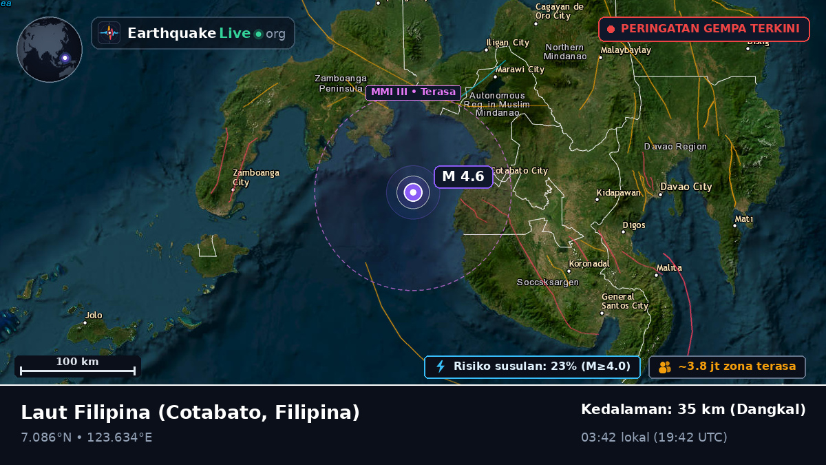 Laut Filipina (Filipina)