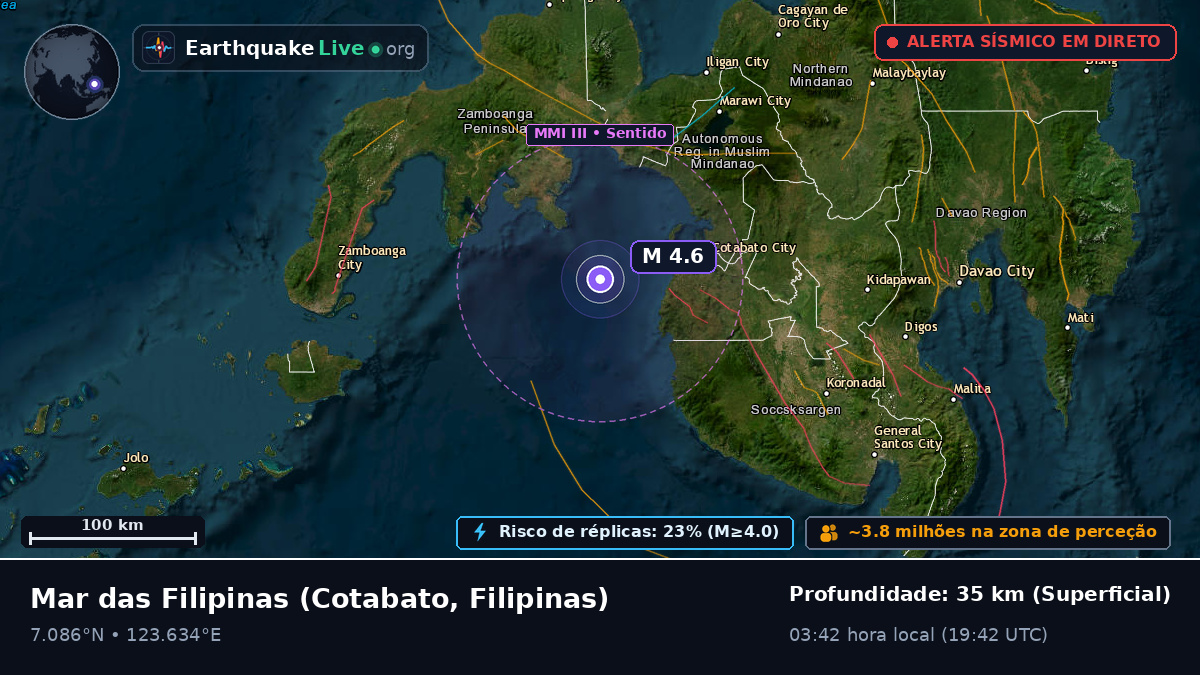 Mar das Filipinas (Filipinas)