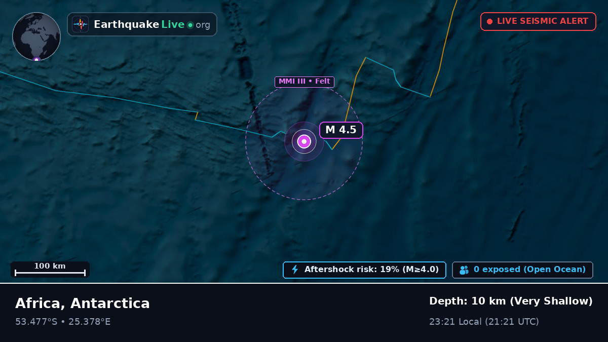 Indian Ocean (Antarctica)