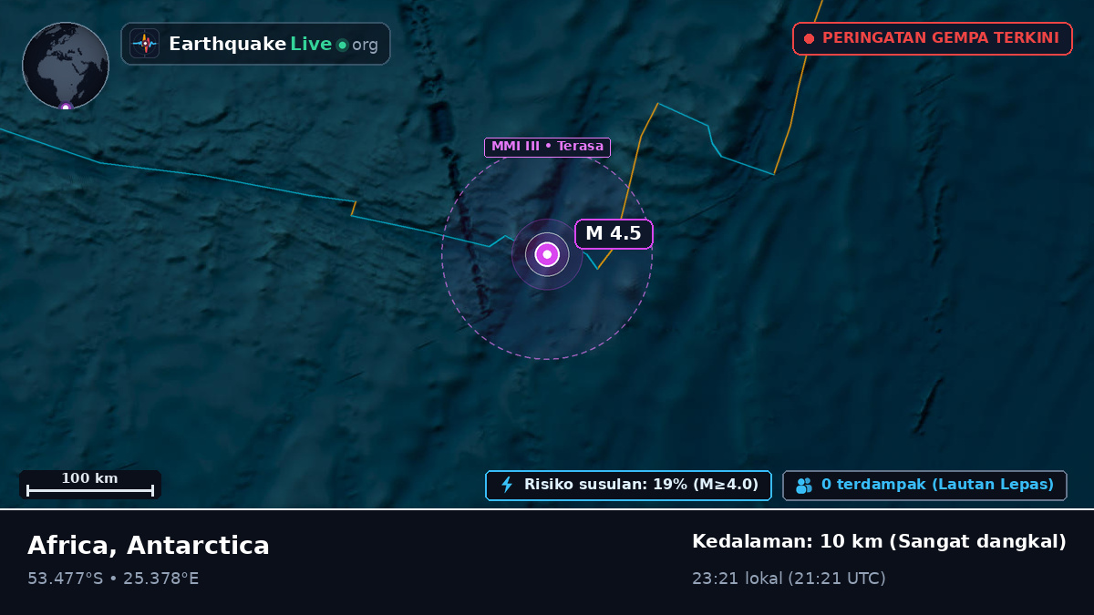 Samudra Hindia (Antarctica)