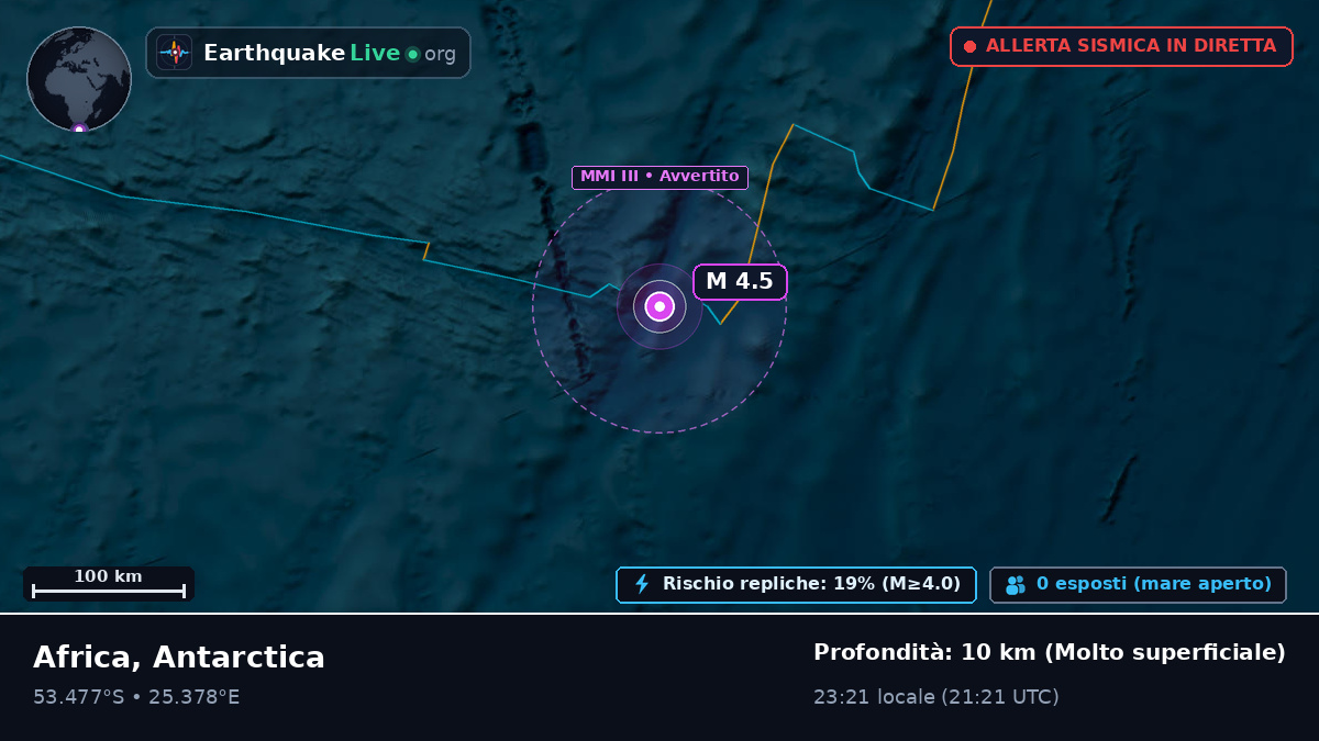 Oceano Indiano (Antarctica)