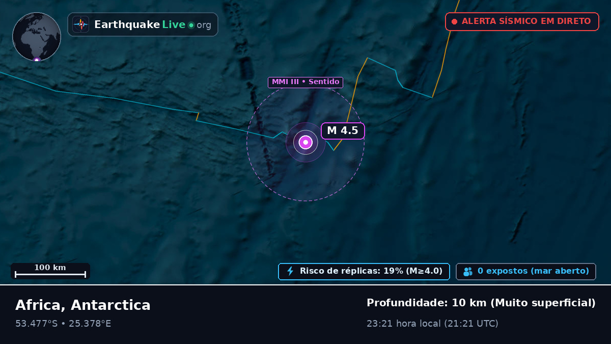 Oceano Índico (Antarctica)