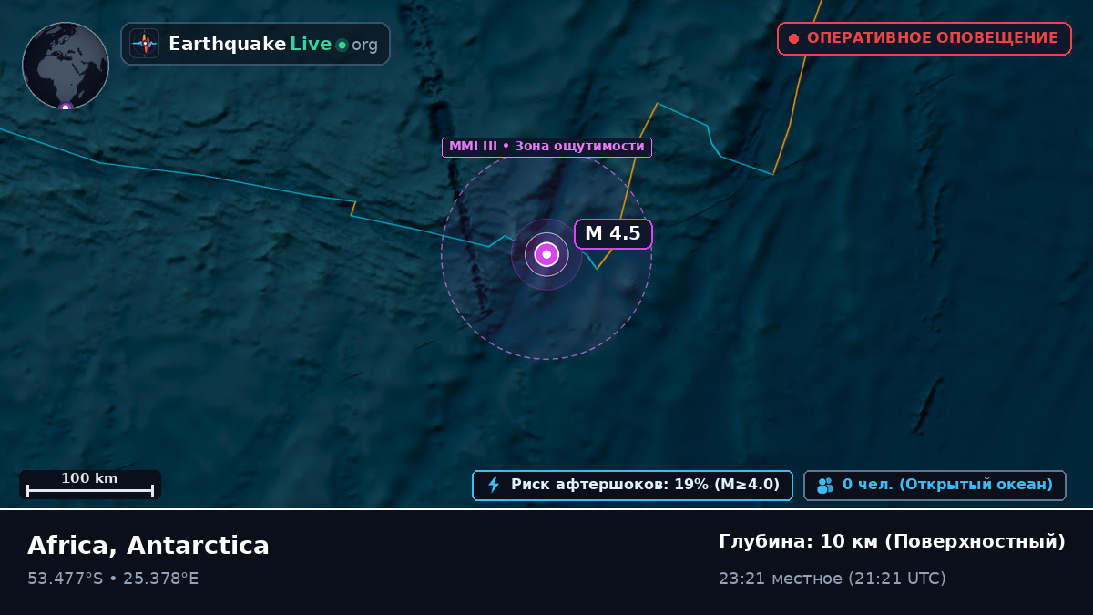 Индийский океан (Antarctica)