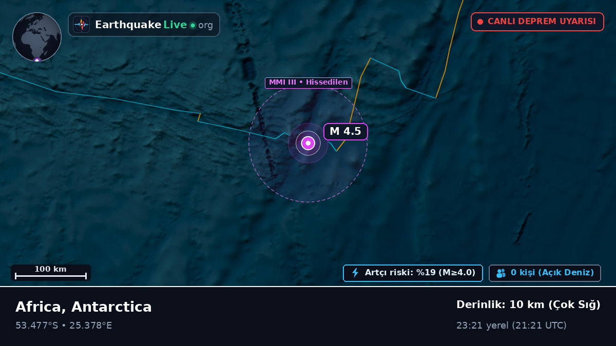 Hint Okyanusu (Antarctica)