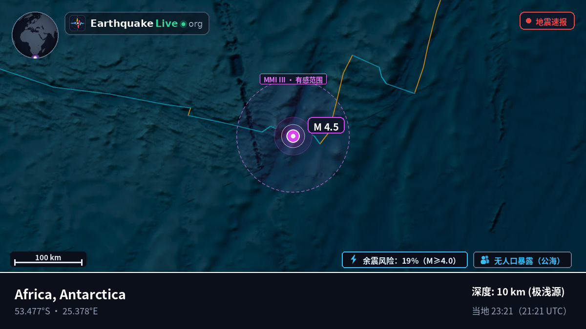 印度洋 (Antarctica)