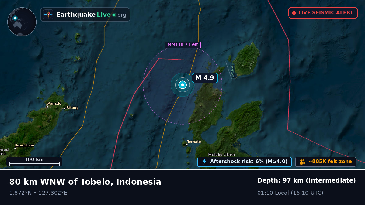 Molucca Sea (Indonesia)
