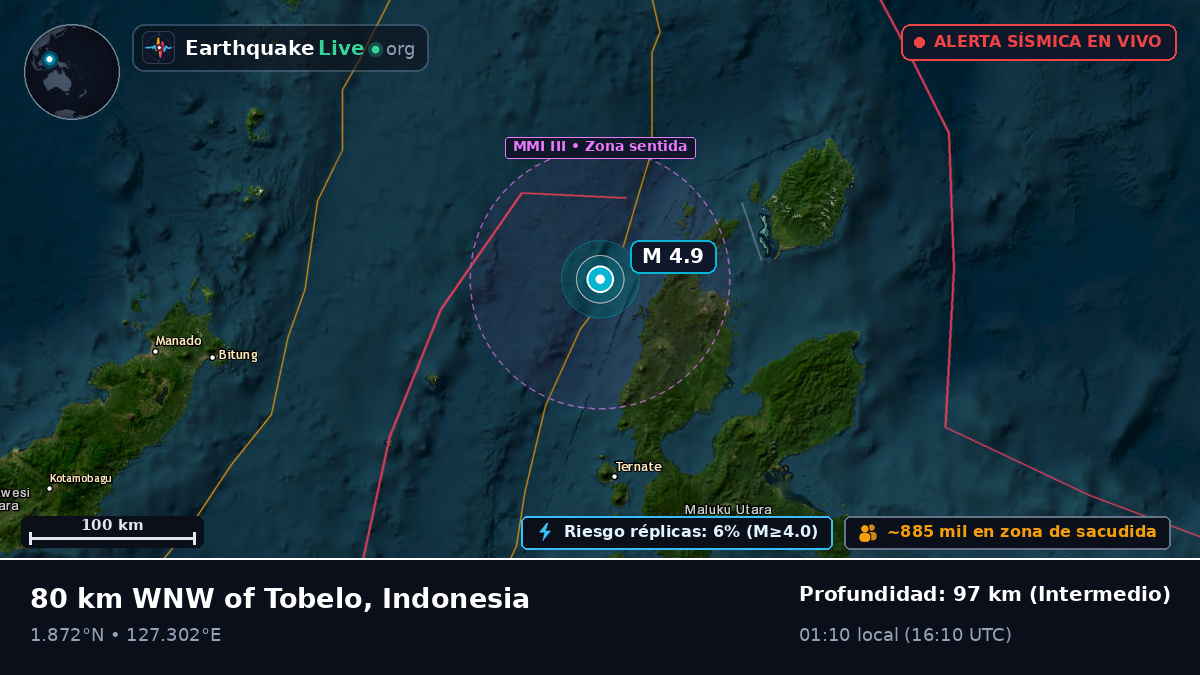Mar de Molucas (Indonesia)