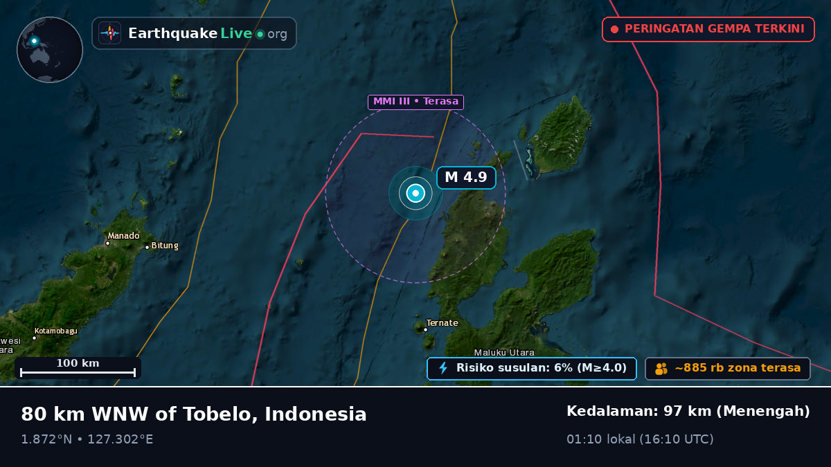 Laut Maluku (Indonesia)