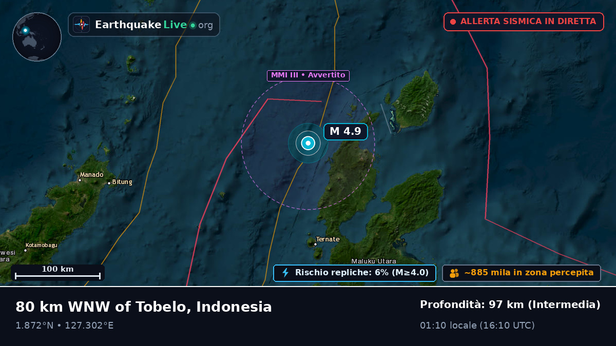 Mare delle Molucche (Indonesia)