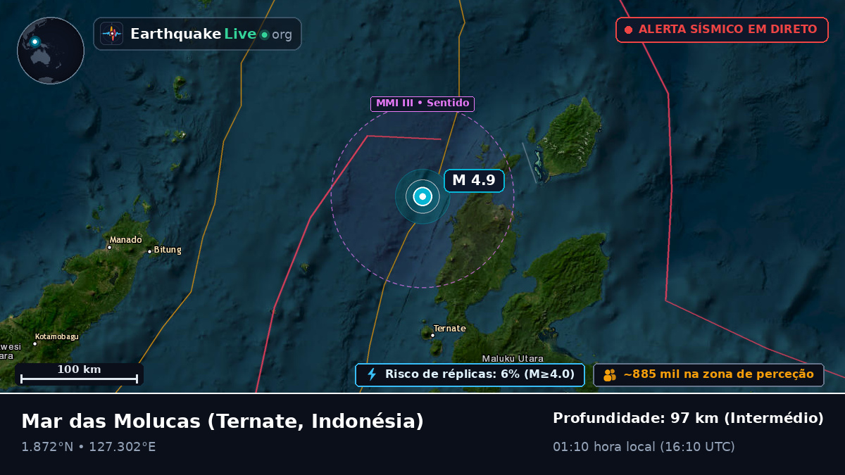 Mar das Molucas (Indonésia)