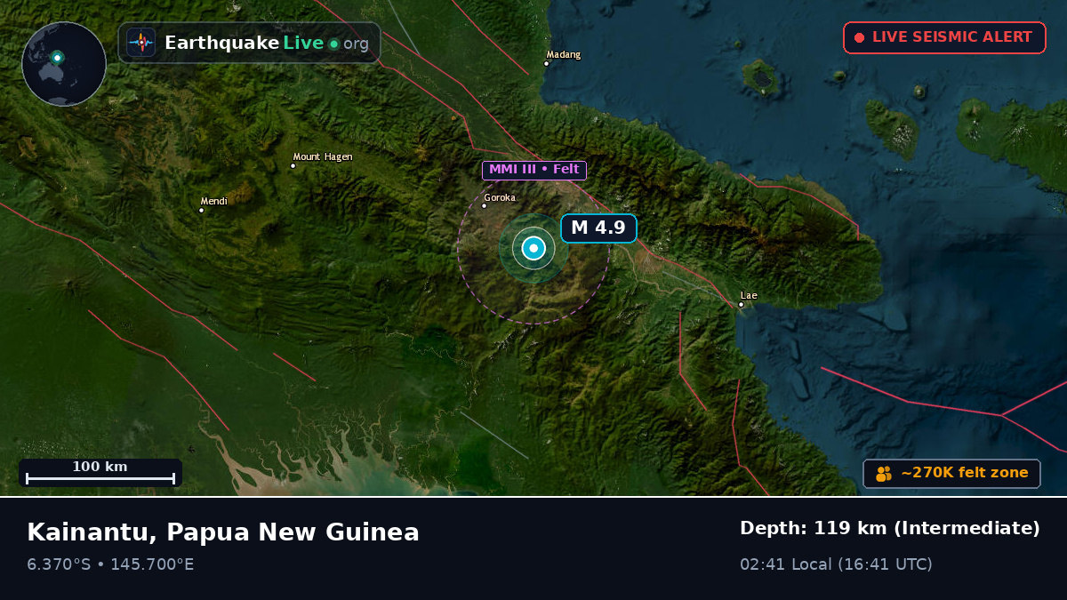 Eastern Highlands, Papua New Guinea