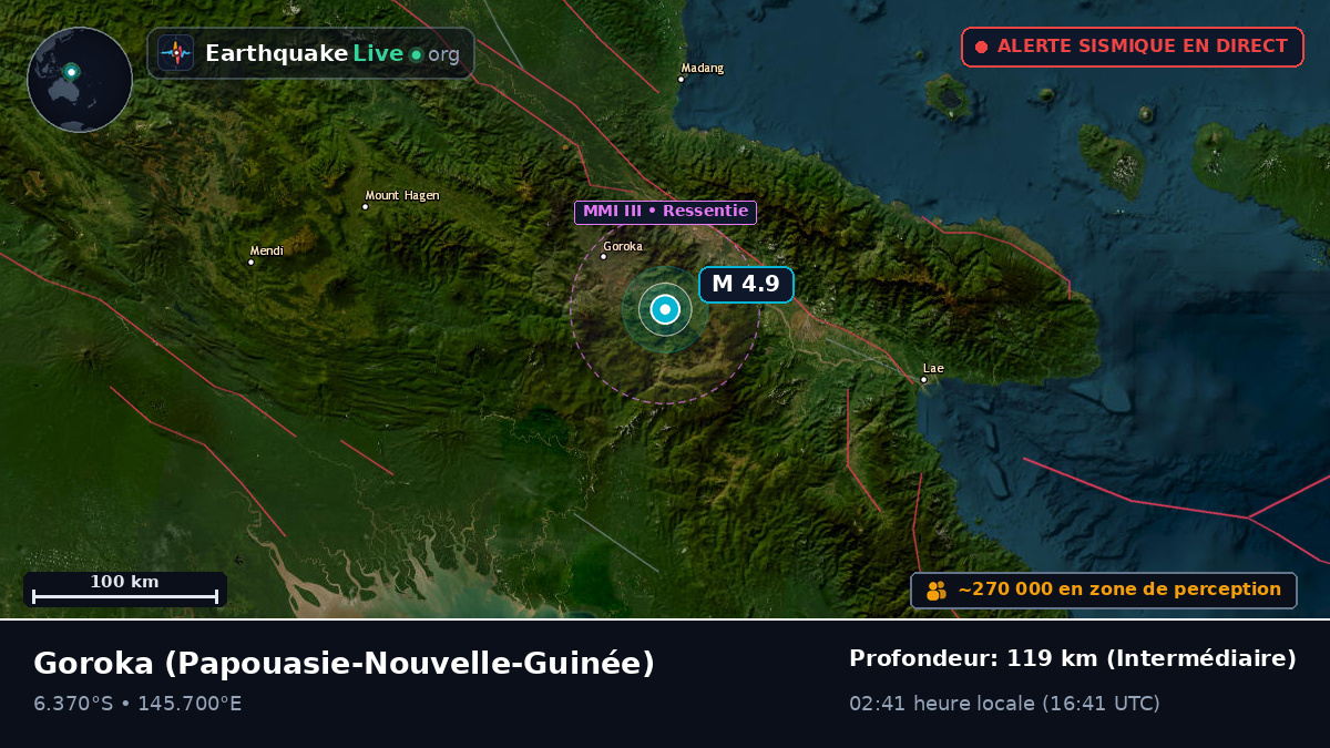 Eastern Highlands, Papouasie-Nouvelle-Guinée