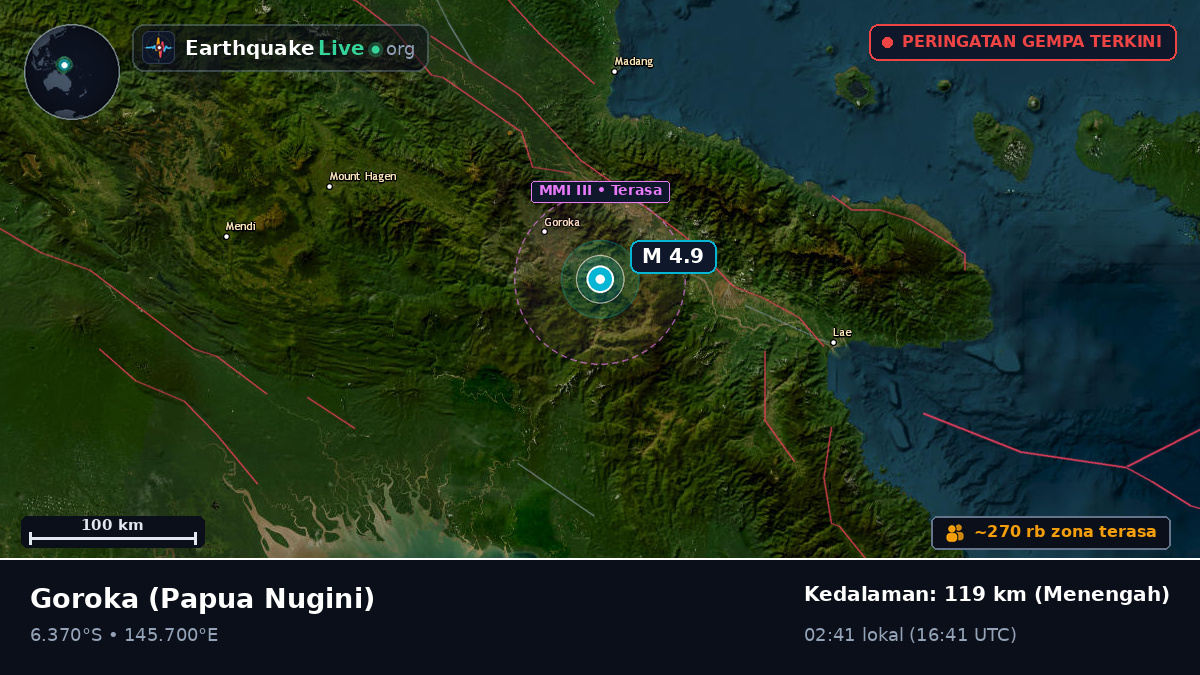 Eastern Highlands, Papua Nugini