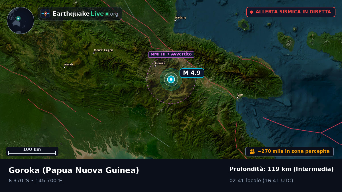 Eastern Highlands, Papua Nuova Guinea