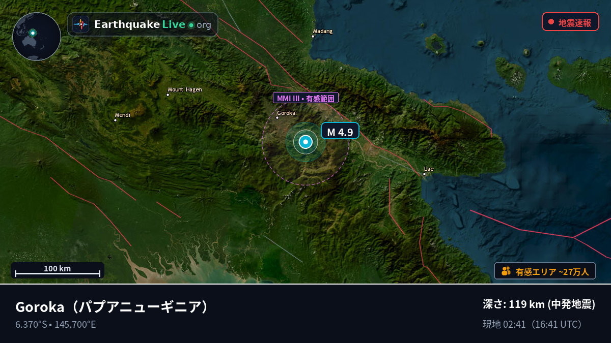 Eastern Highlands, パプアニューギニア