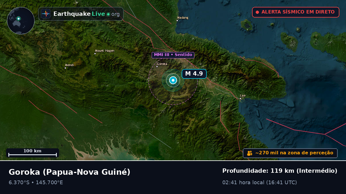 Eastern Highlands, Papua-Nova Guiné