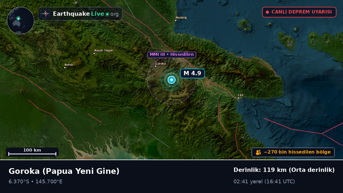 Eastern Highlands, Papua Yeni Gine