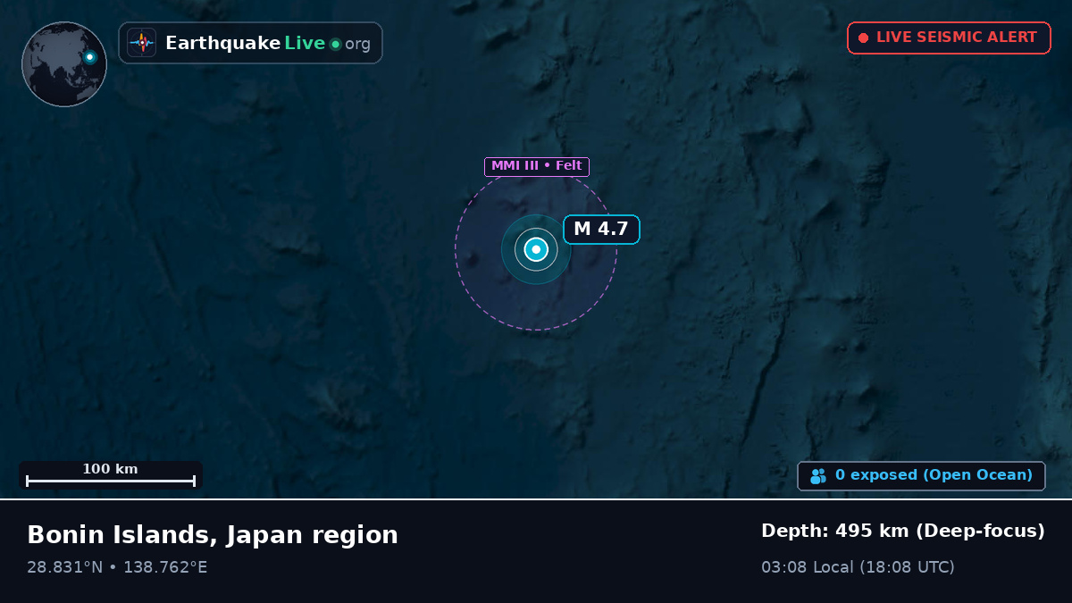 North Pacific Ocean (Japan)