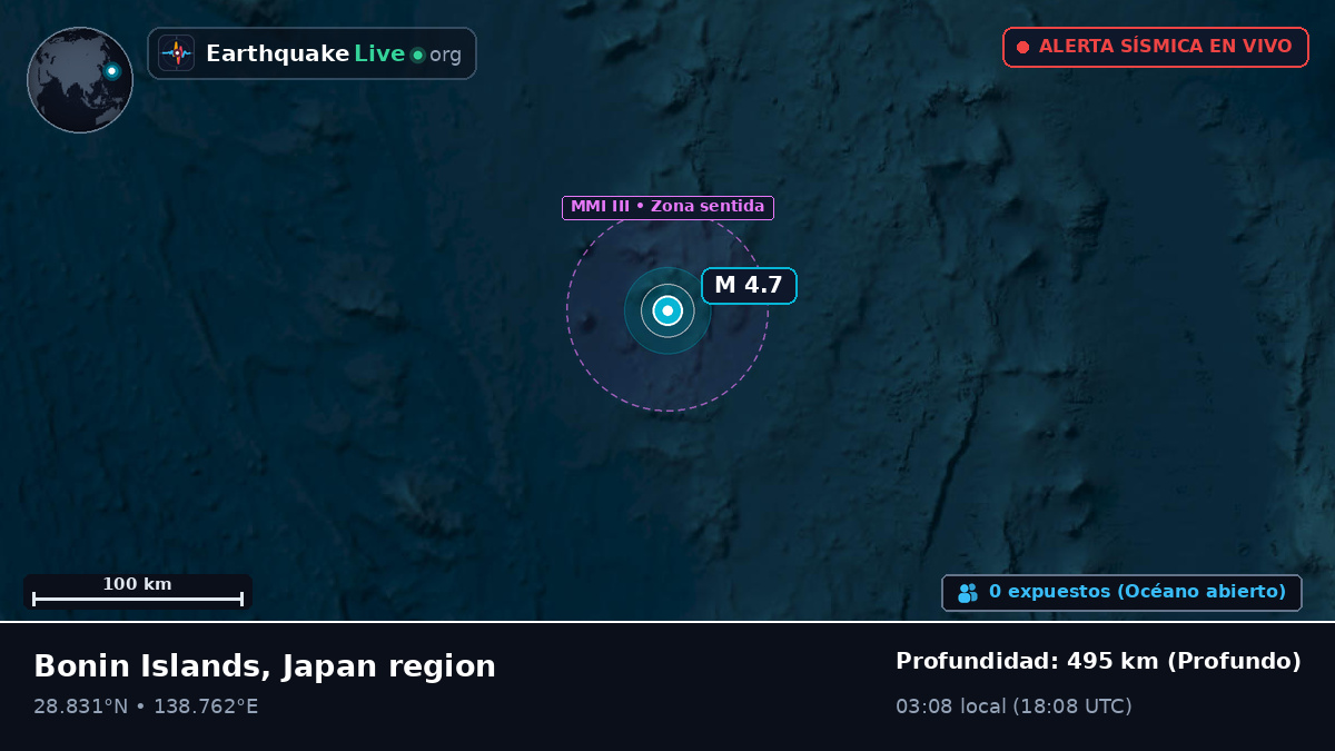 Océano Pacífico Norte (Japón)