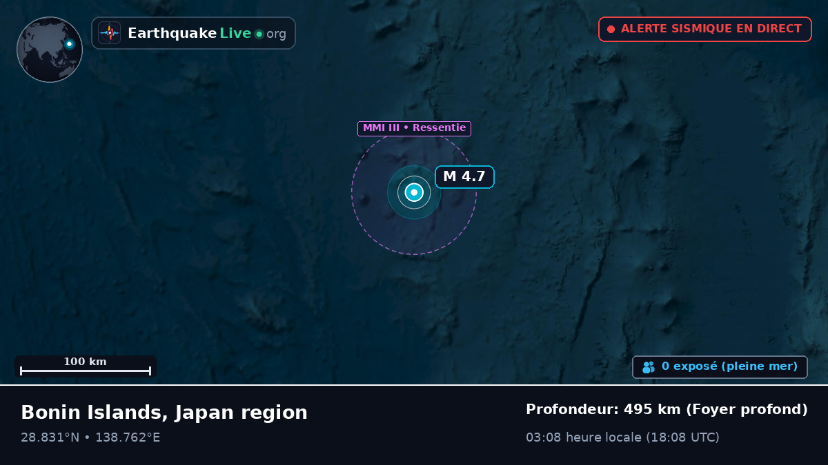 Océan Pacifique Nord (Japon)