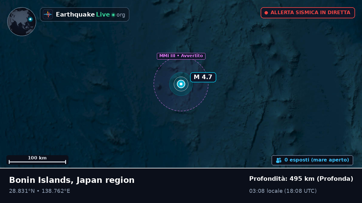 Oceano Pacifico settentrionale (Giappone)