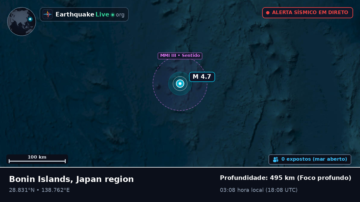 Oceano Pacífico Norte (Japão)