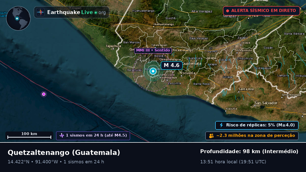 Quezaltenango, Guatemala