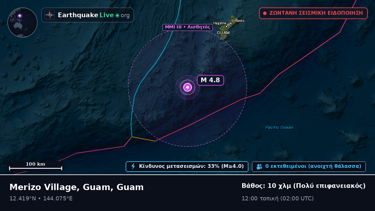 Θάλασσα των Φιλιππίνων (Guam)