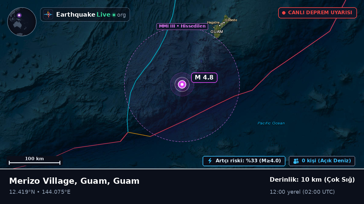 Filipin Denizi (Guam)