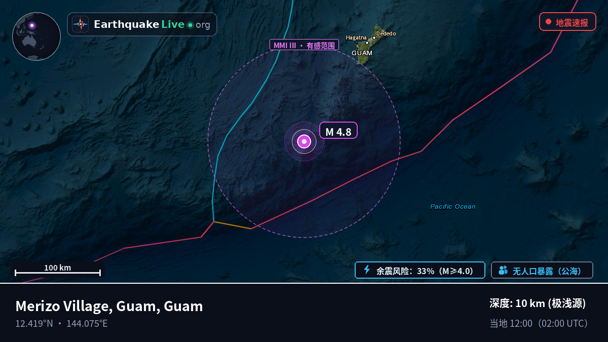 菲律宾海 (Guam)