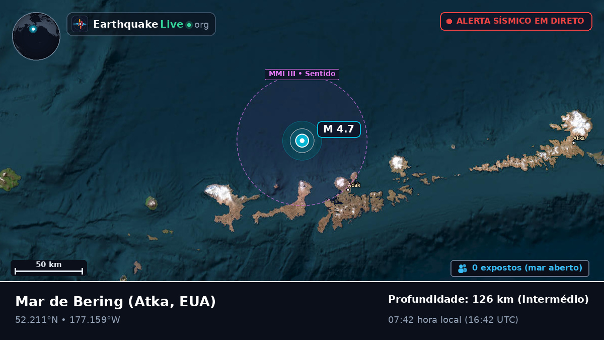 Mar de Bering (EUA)