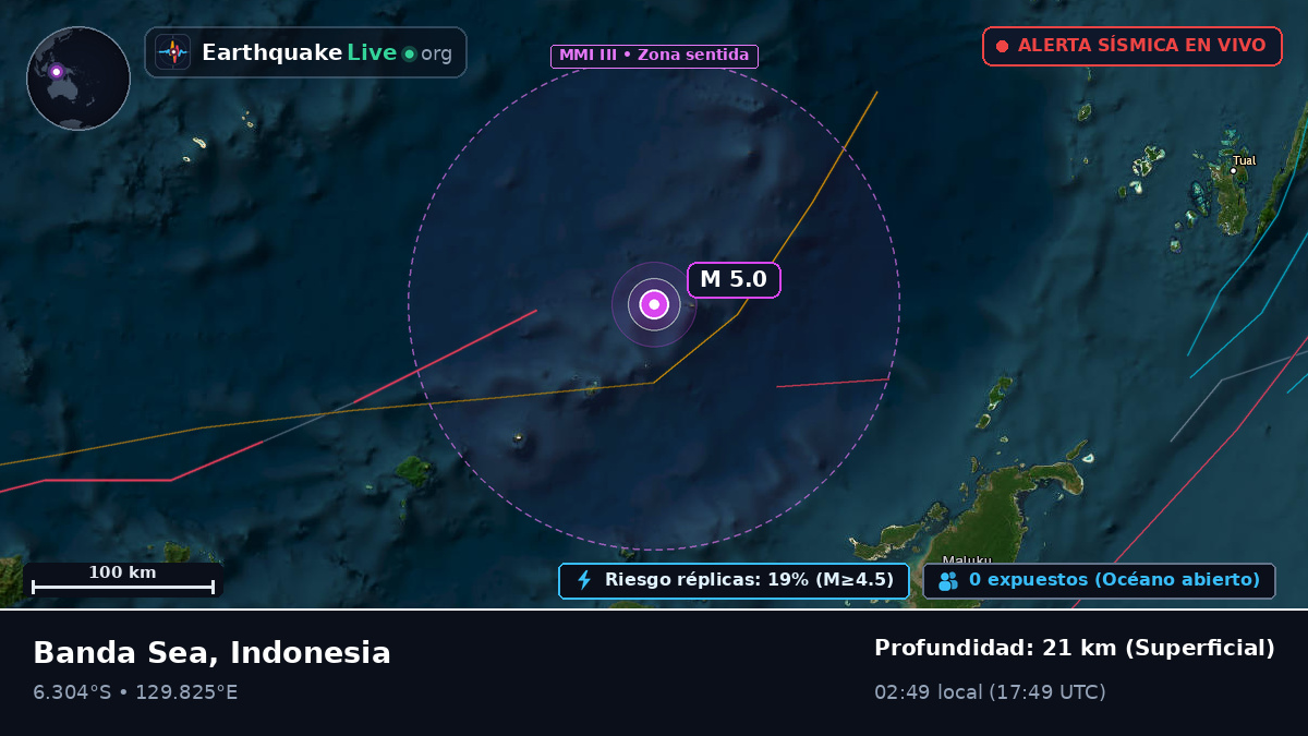 Mar de Banda (Indonesia)