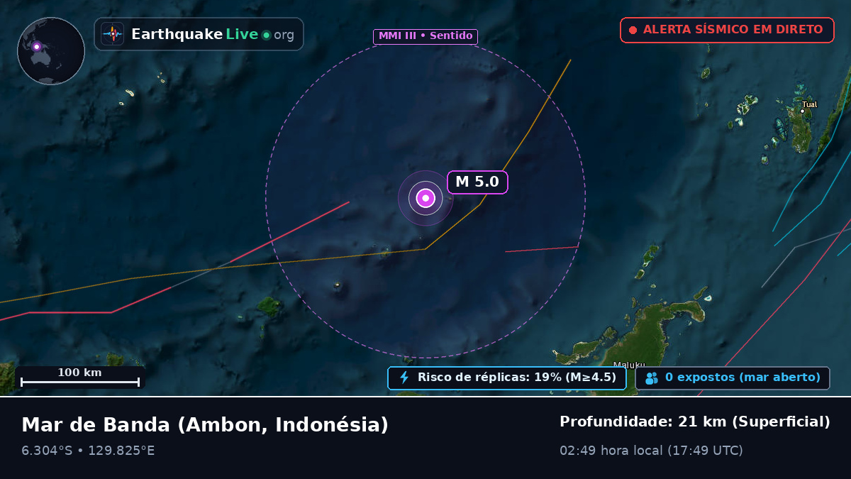 Mar de Banda (Indonésia)