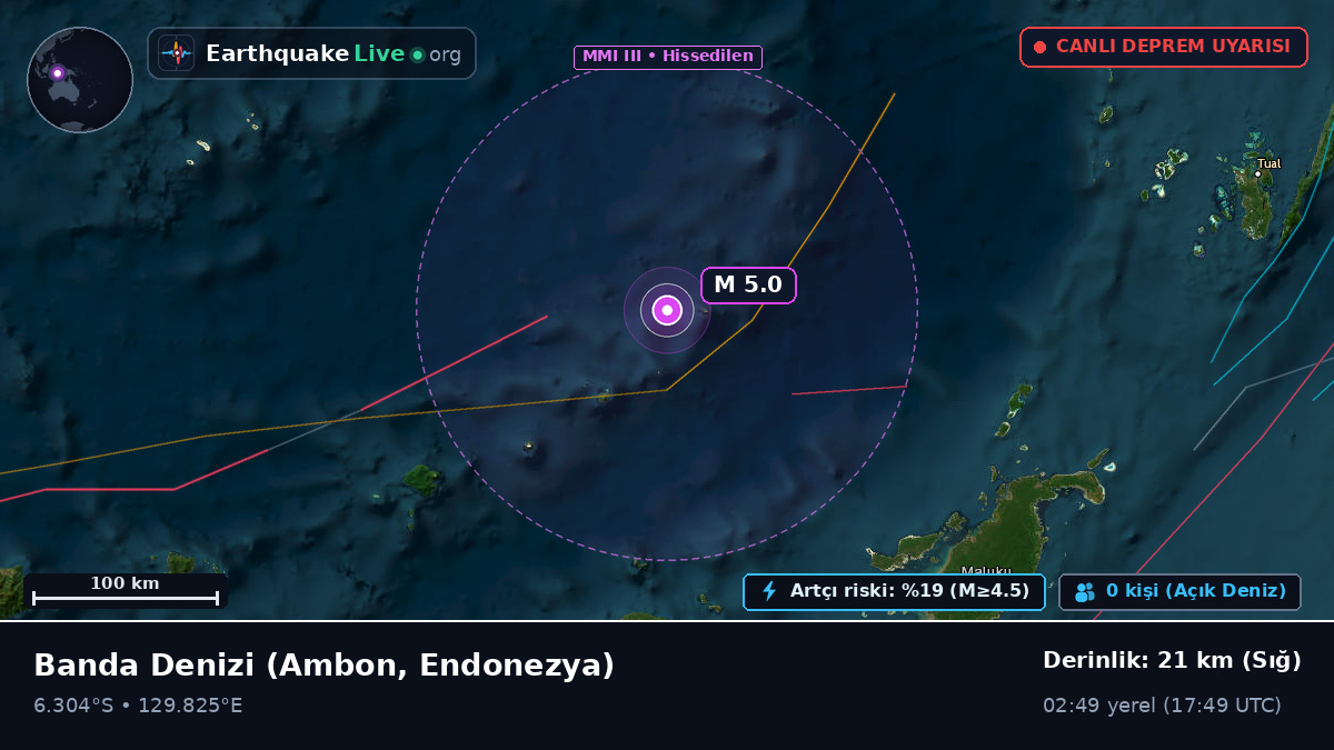 Banda Denizi (Endonezya)