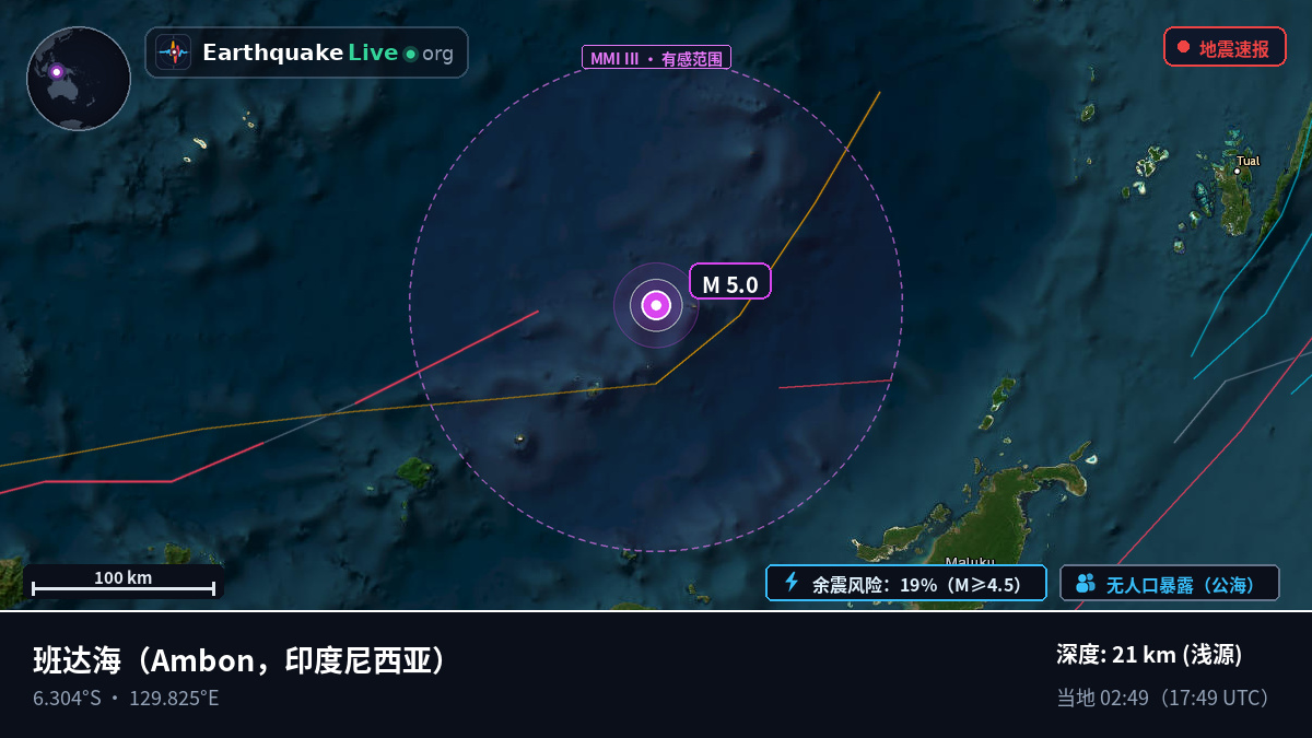 班达海 (印度尼西亚)