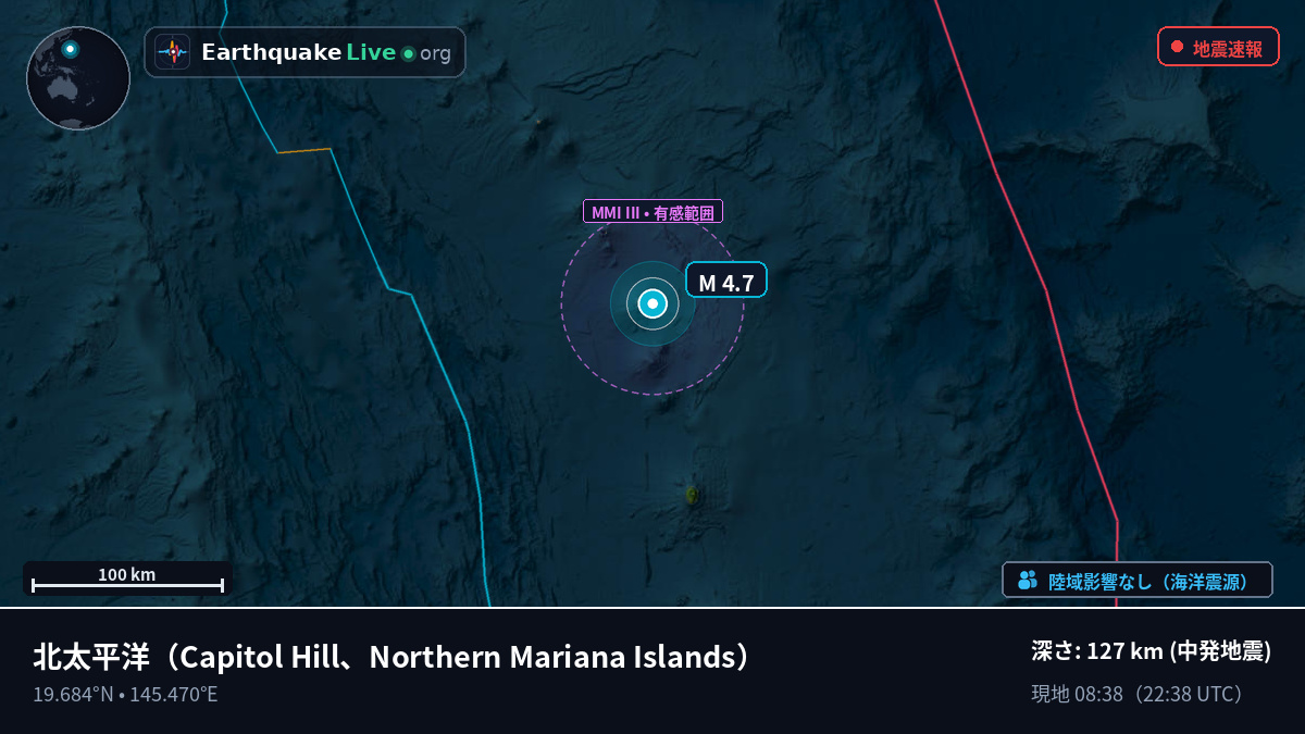 北太平洋 (Northern Mariana Islands)