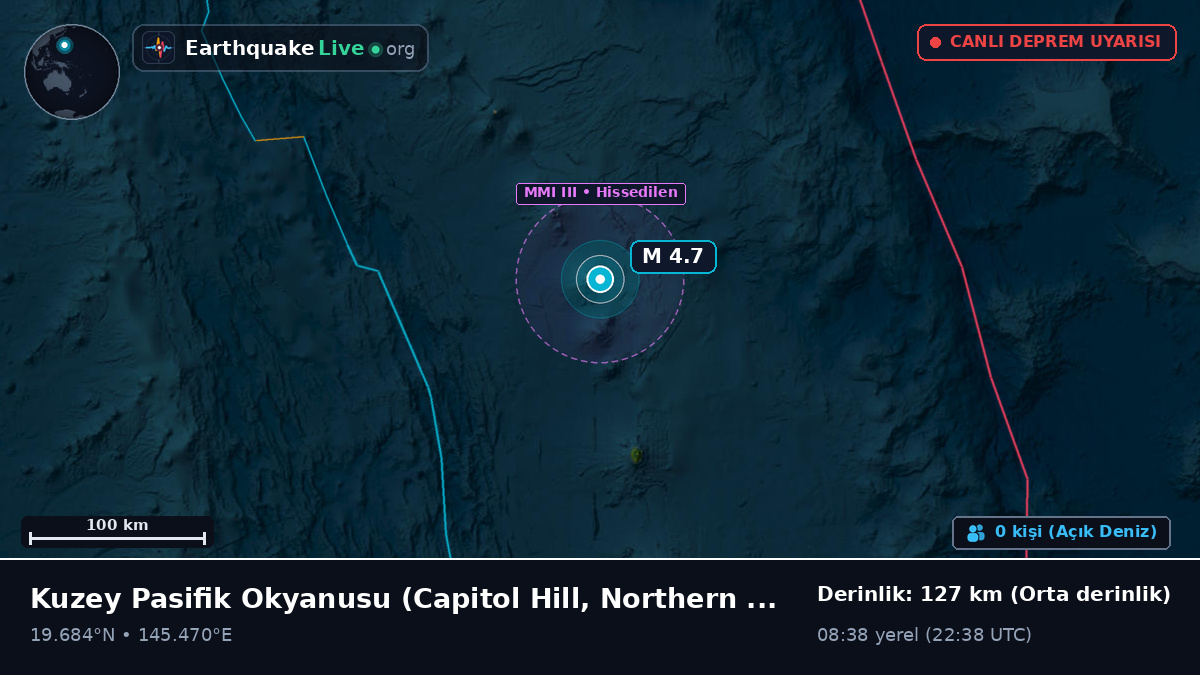 Kuzey Pasifik Okyanusu (Northern Mariana Islands)