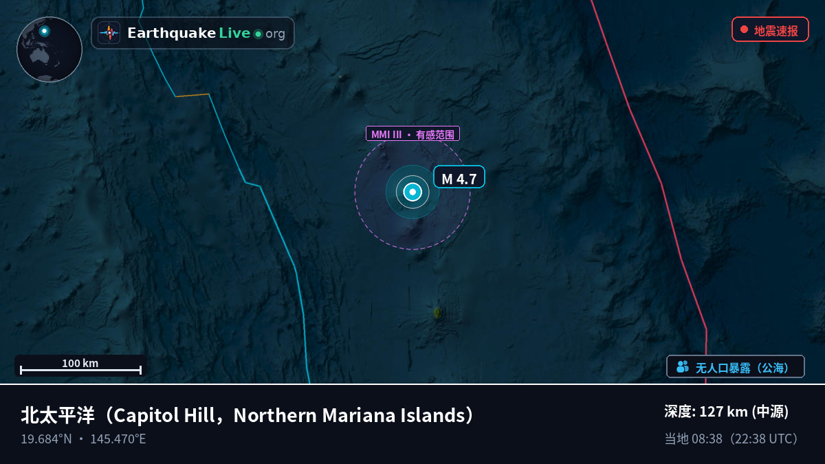 北太平洋 (Northern Mariana Islands)