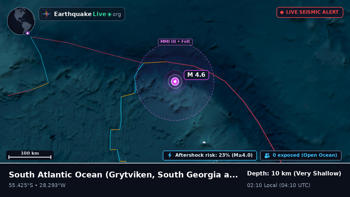 South Atlantic Ocean (South Georgia and the Islands)