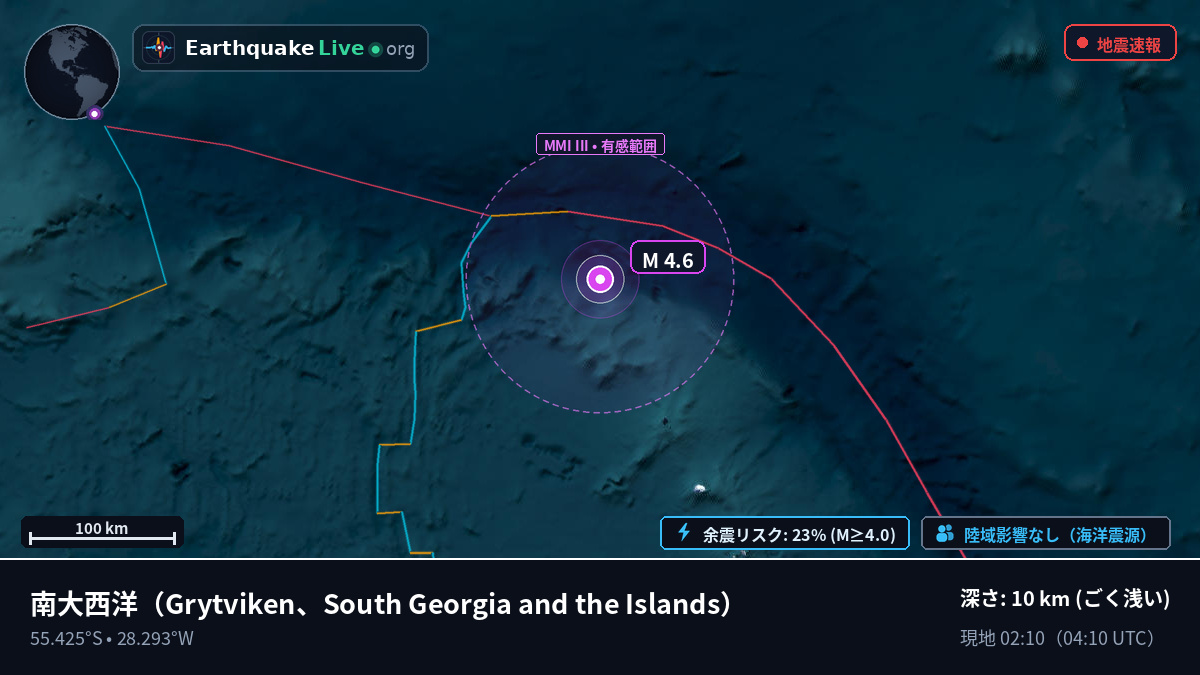 南大西洋 (South Georgia and the Islands)