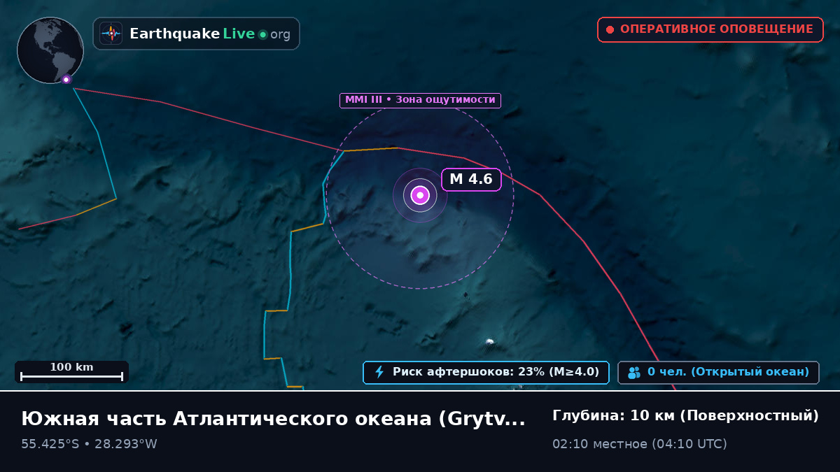 Южная часть Атлантического океана (South Georgia and the Islands)