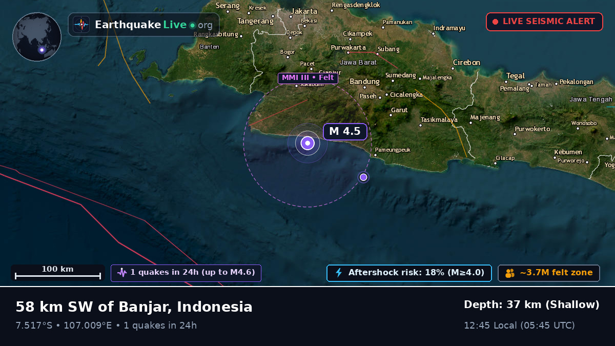 Off the coast of Bandung, Indonesia
