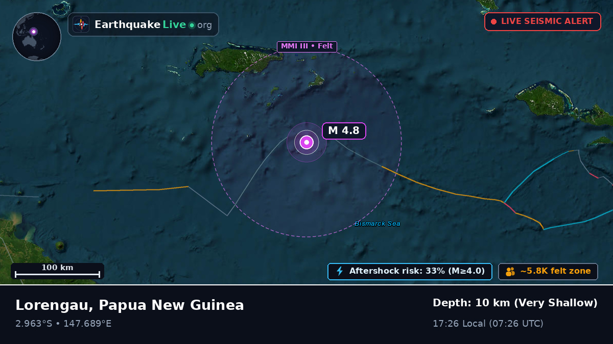 Off the coast of Lorengau, Papua New Guinea