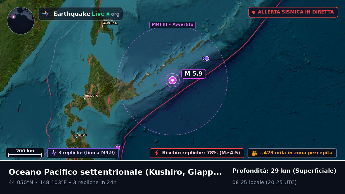 Oceano Pacifico settentrionale (Giappone)