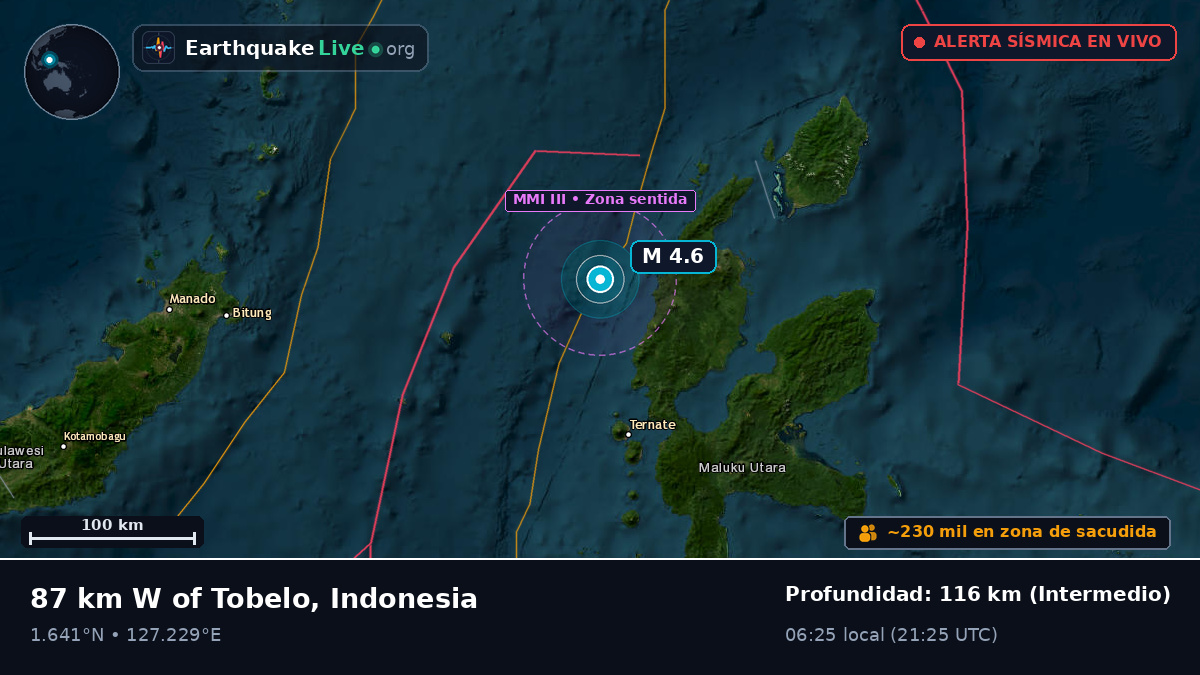 Mar de Molucas (Indonesia)