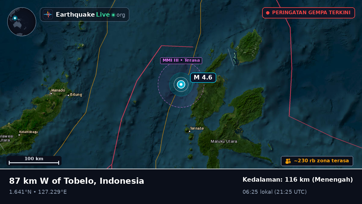 Laut Maluku (Indonesia)