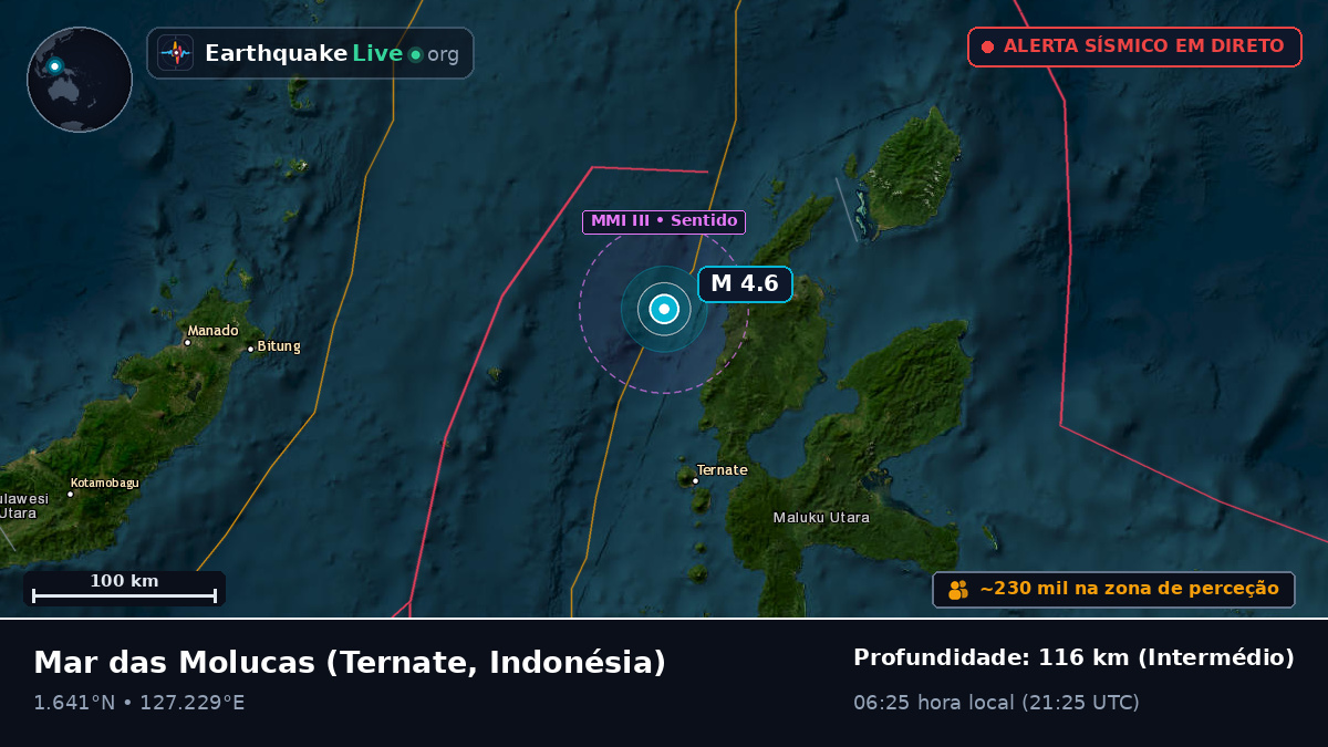 Mar das Molucas (Indonésia)